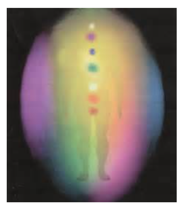 Aura Full Body