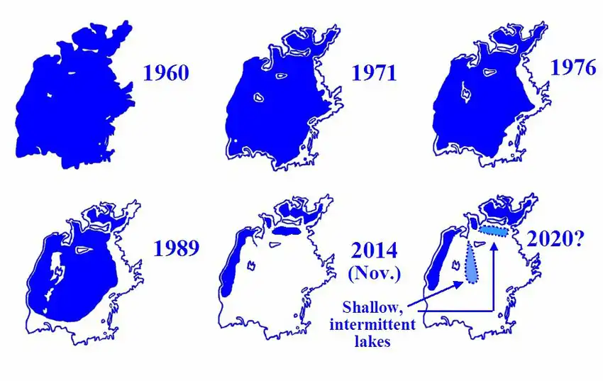 the-Changing-Profile-of-the-Aral-Sea-1960-2020